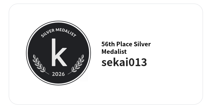 56th Place Silver Medalist sekai013